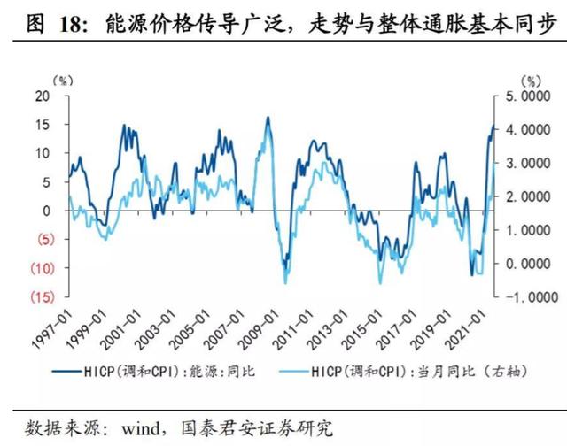 全球正陷入一场能源危机